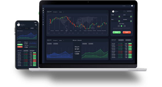 Noble Trading FX